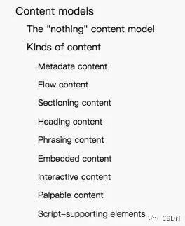 HTML 30 年进化史