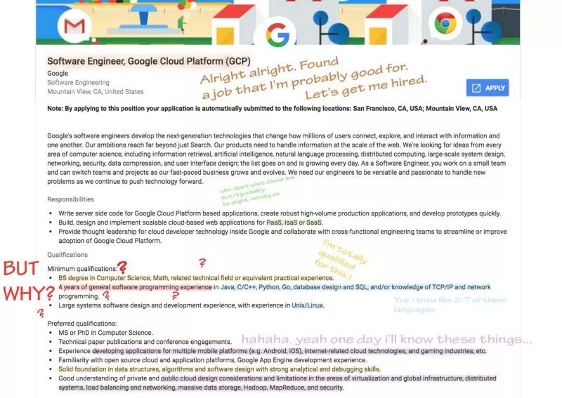 我来一步步教你写出备受 Google、Facebook、微软、苹果青睐的面试简历