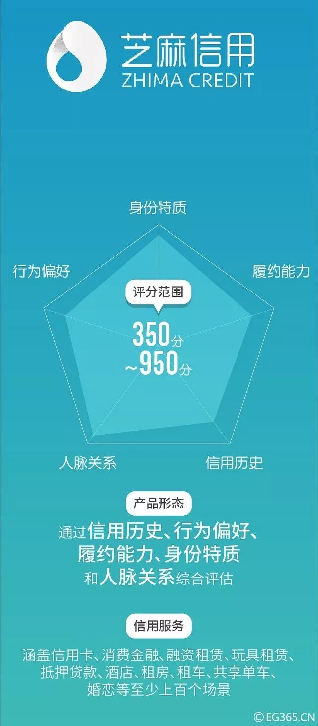 微信零钱为什么不能支付_能零钱微信支付的手机_零钱微信支付超20万支付不了
