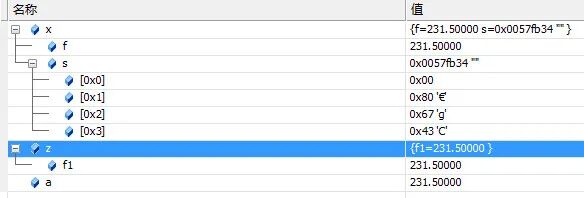 串口传输数据时，结构体如何转换？的图1