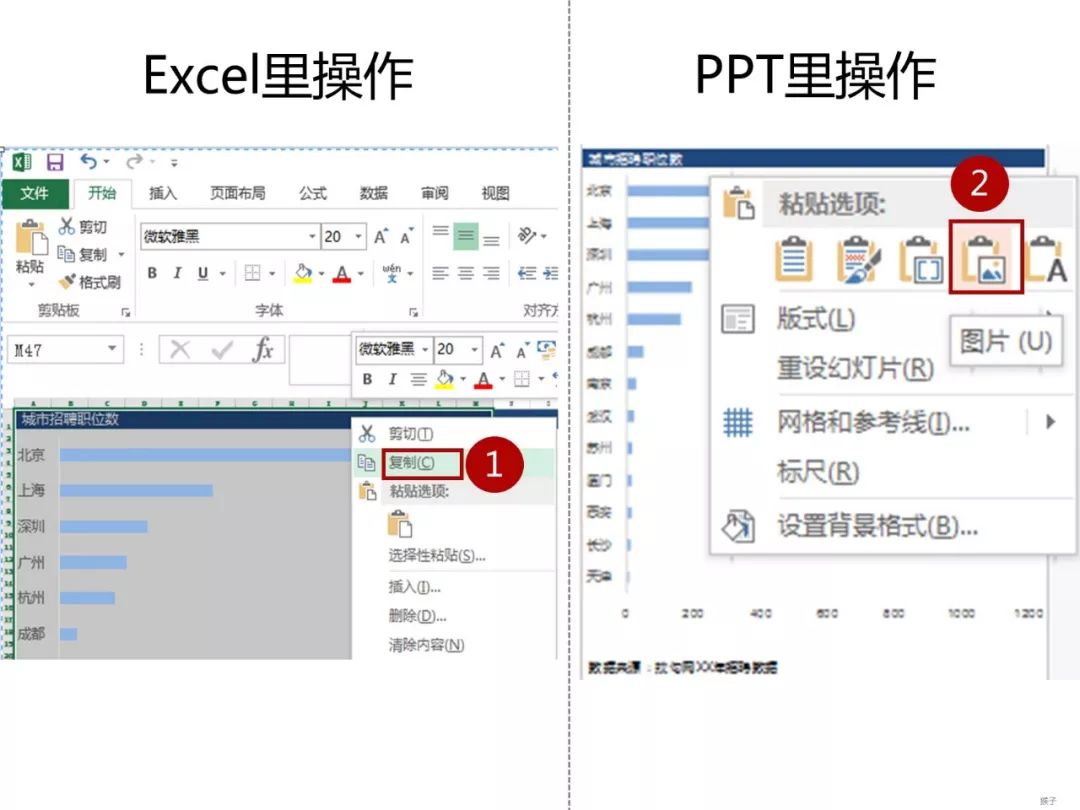 ppt字体统一修改设置