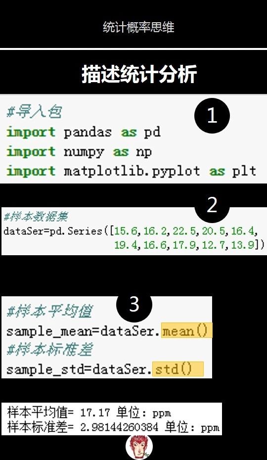 假设检验的第1种类型 如何使用python实现单样本检验 天善智能 专注于商业智能bi和数据分析 大数据领域的垂直社区平台