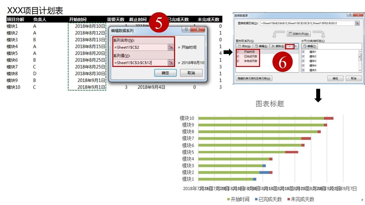 技术图片