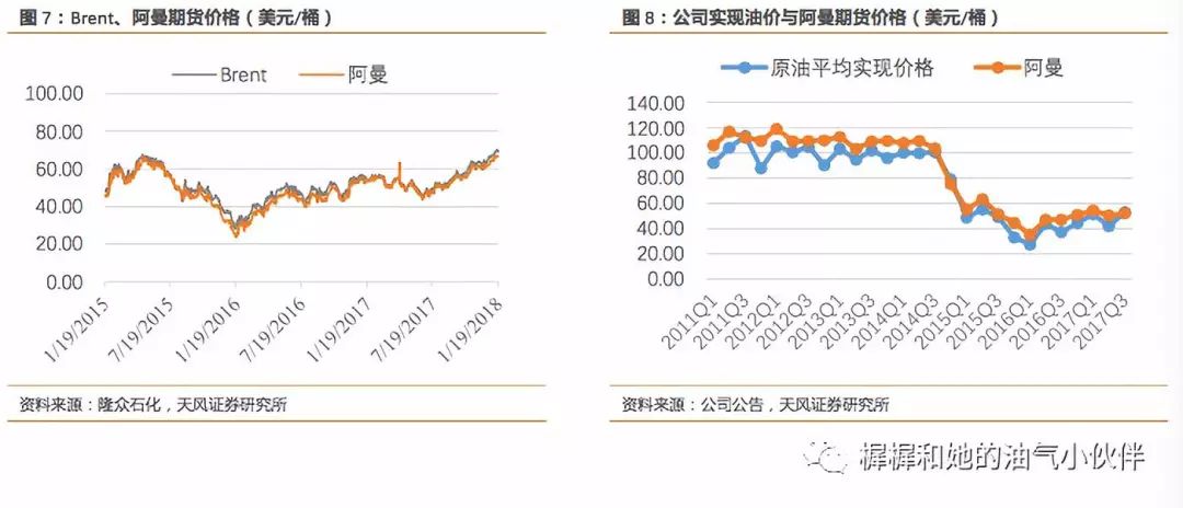 中国北车股票历史行情_中国电力股票历史最低行情_中国石油股票历史行情