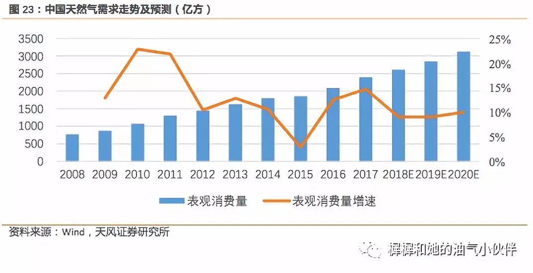 中国北车股票历史行情_中国石油股票历史行情_中国电力股票历史最低行情