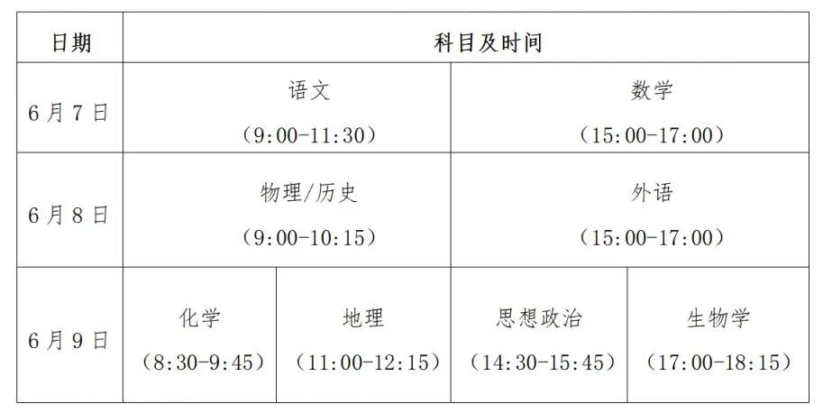 2021普通高考查詢_2020普通高考成績查詢網站_2024年普通高考成績查詢系統