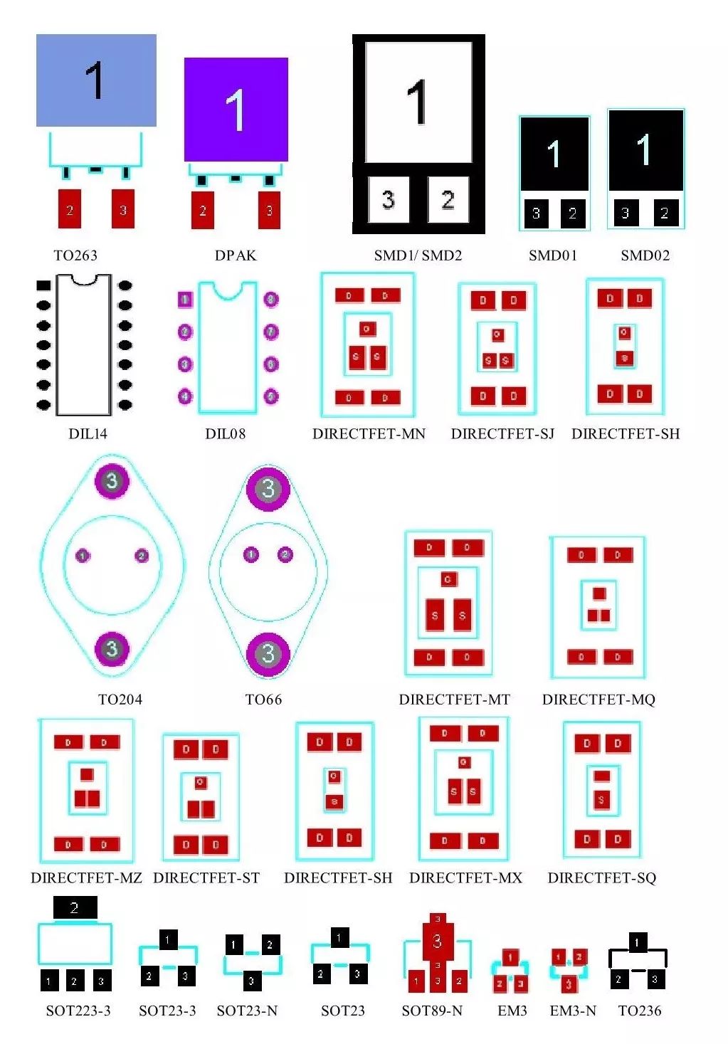 17种元器件pcb封装图鉴,美感十足!