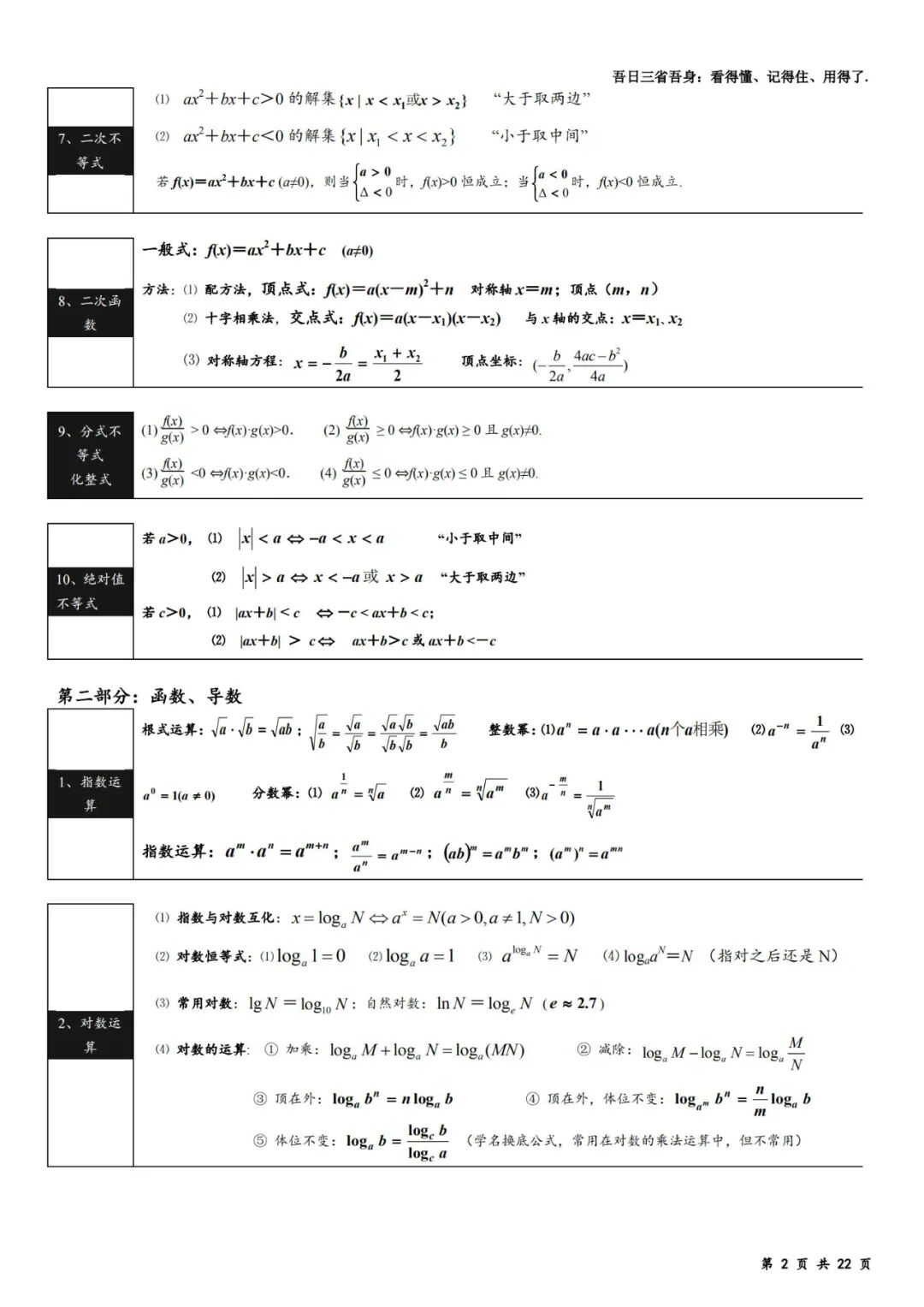 干货 高中数学三年必背公式大汇总 建议收藏起来背熟了 考试次次稳上128分 全网搜