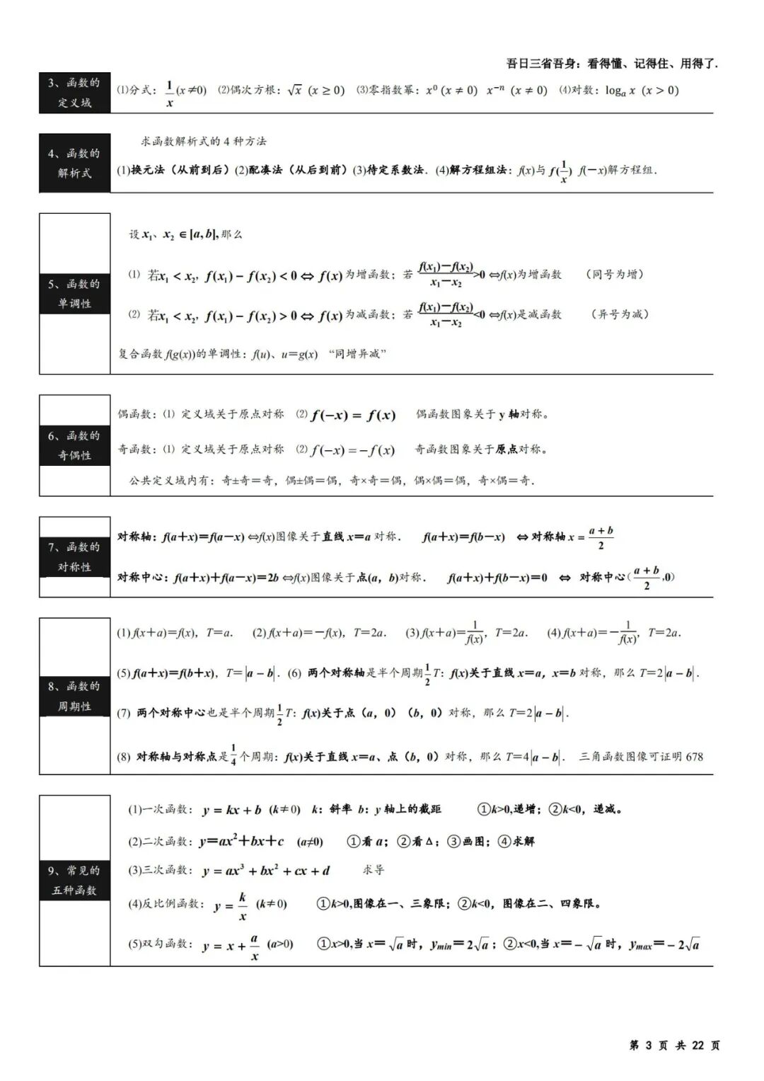 干货 高中数学三年必背公式大汇总 建议收藏起来背熟了 考试次次稳上128分 全网搜