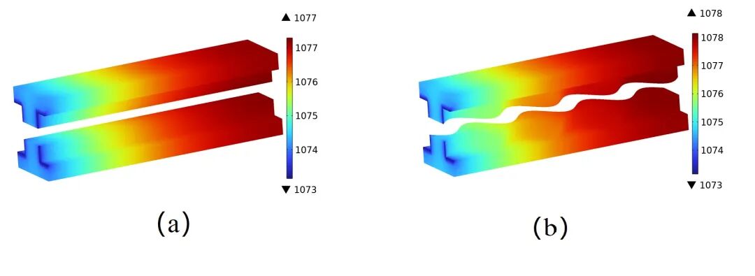 不愧是COMSOL！连我这种电化学小白都能发SCI！的图15