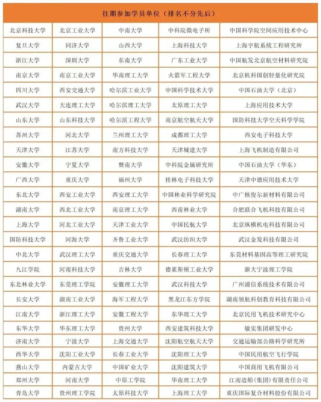 不愧是COMSOL！连我这种电化学小白都能发SCI！的图29