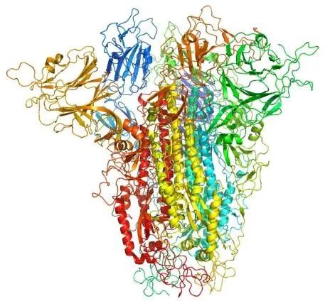 生物医药领域发文难？(CADD、ROSETTA、多组学）一区SCI垫脚石已备好！的图19