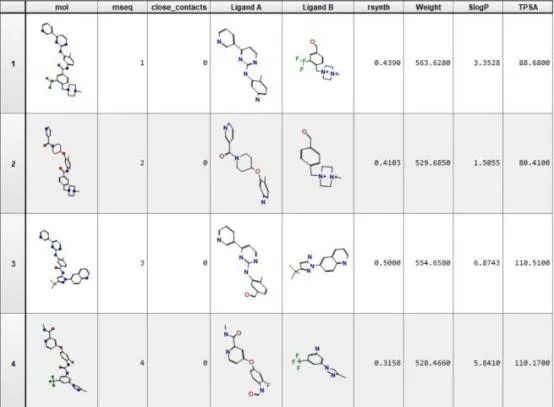 生物医药领域发文难？(CADD、ROSETTA、多组学）一区SCI垫脚石已备好！的图22