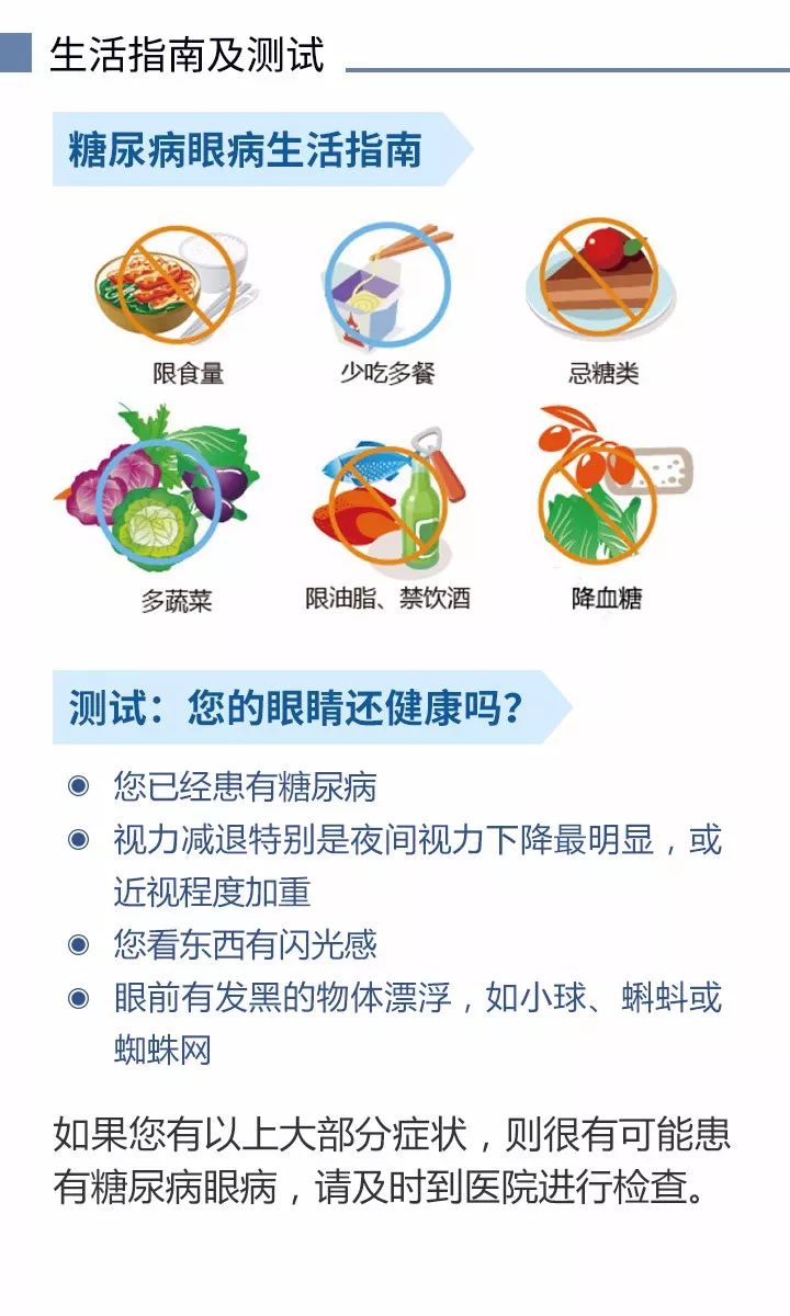 华厦眼科医院集团 自由微信 Freewechat