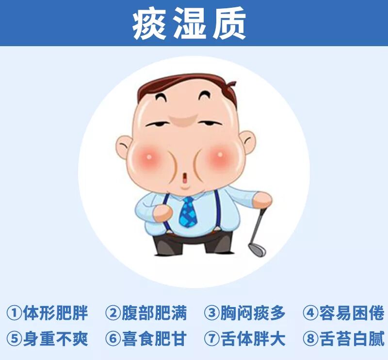 痰湿质 副本.jpg