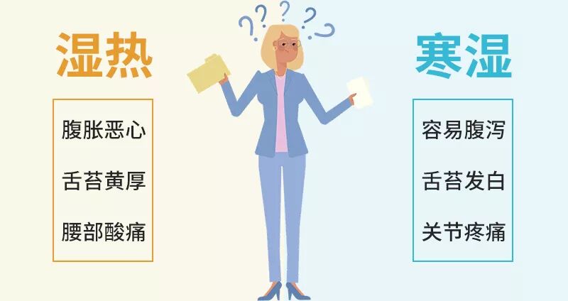 湿热寒湿 副本.JPG