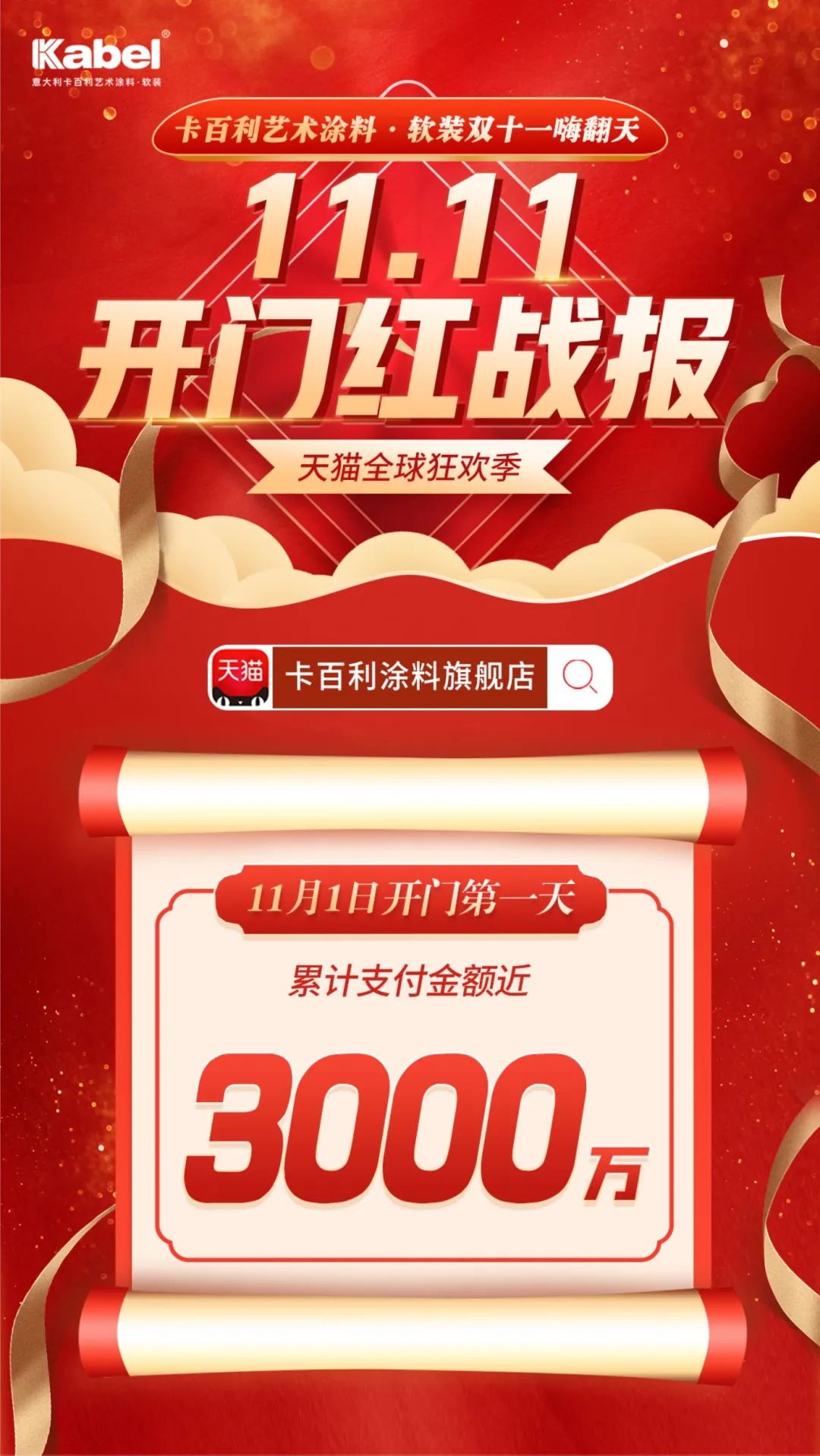 單日支付金額近3千萬