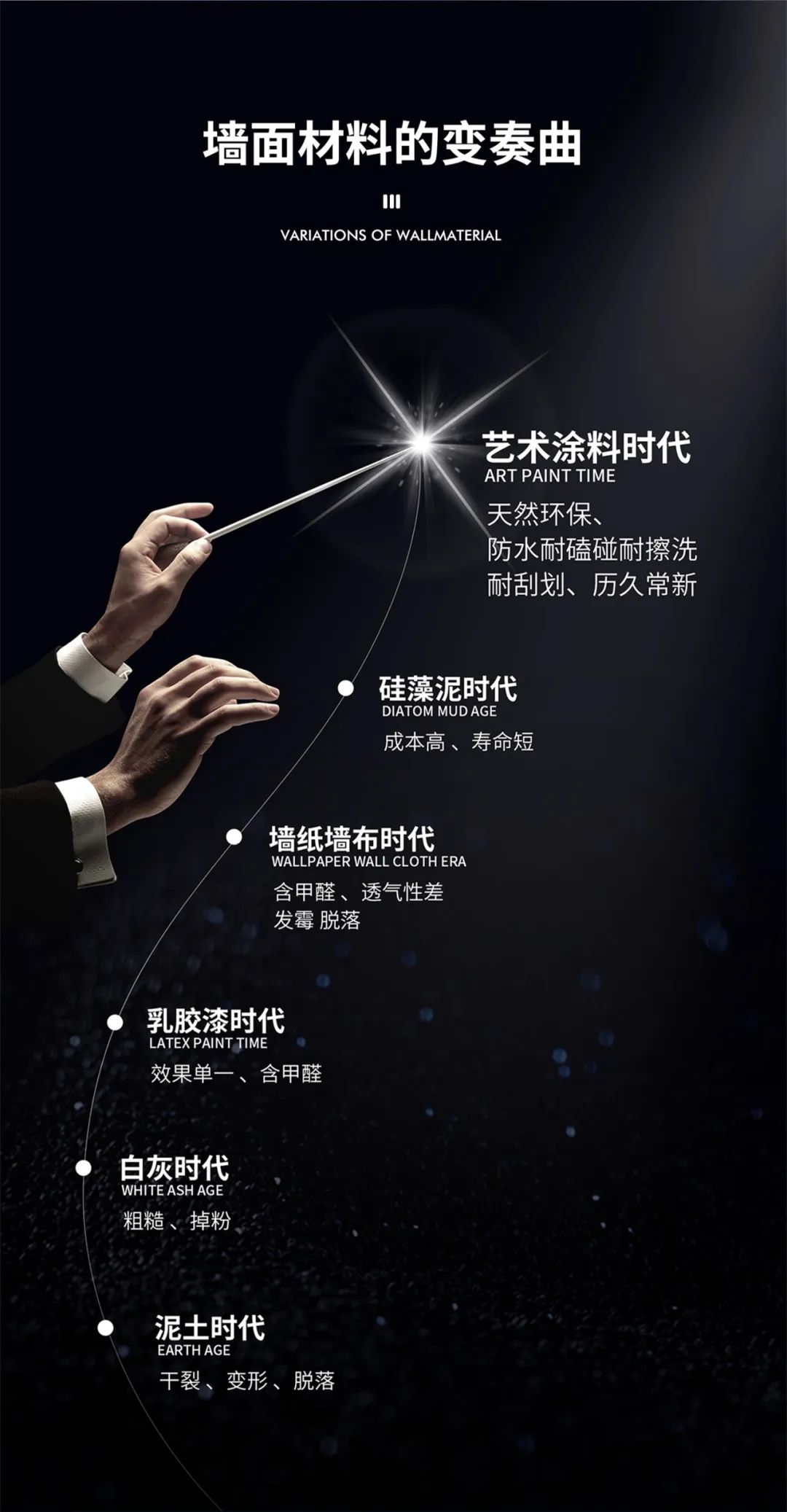 卡百利凈醛范洛雅晶