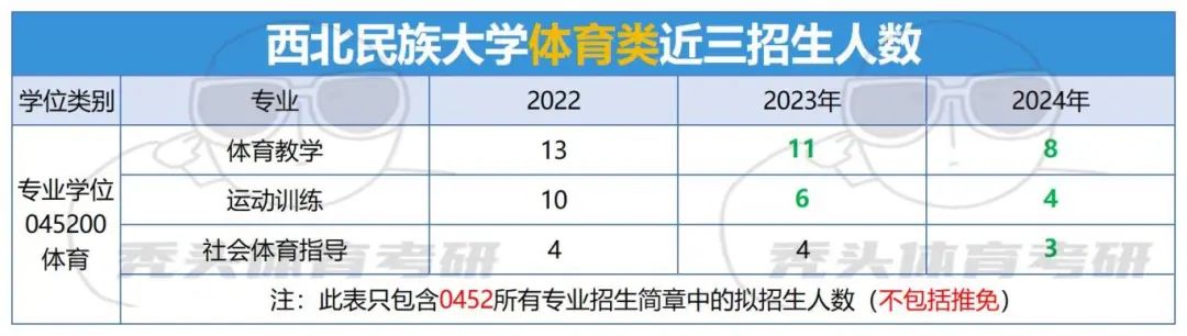 西北民族大学研究生部_西北民族大学研究生处院_西北民族大学研究生院