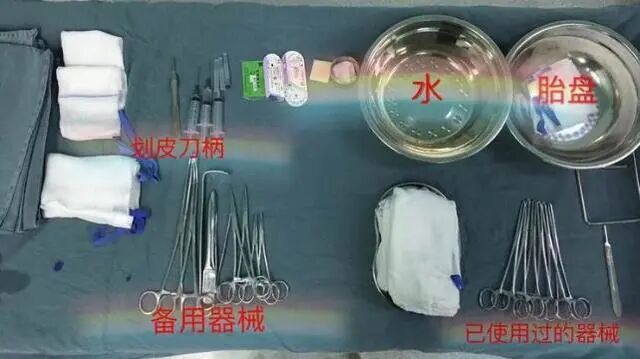 产包有什么器械剖腹产只需打一针就好了？看看这场手术的器械和步骤，不寒而栗_https://www.jmylbn.com_新闻资讯_第3张