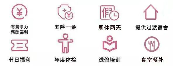 金华顾连金帆康复医院福利待遇