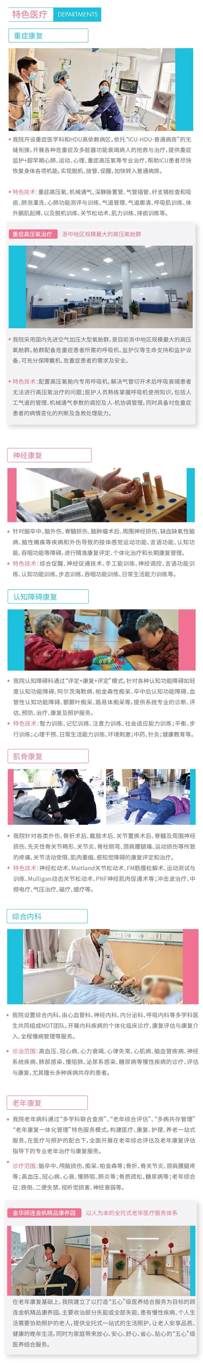 金华顾连金帆康复医院介绍