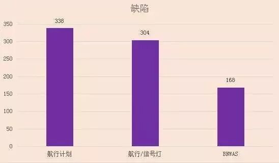 煙臺勝發(fā)船務