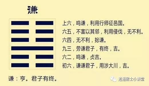 易经六二卦全解_易经画卦解卦方法视频_易经入门占卦解卦