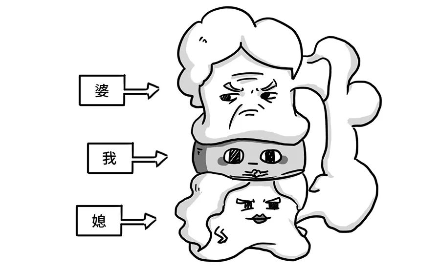 【注意】腰椎間盤突出，就像婆媳矛盾，3 招幫你解決 健康 第4張