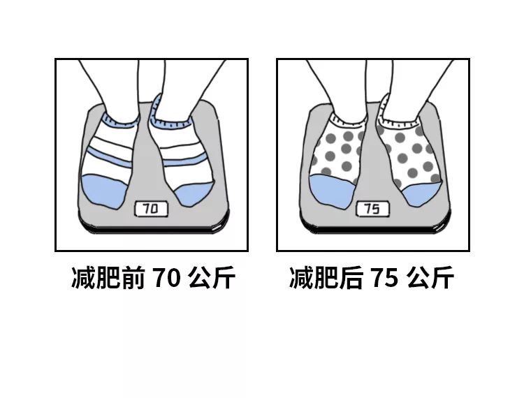 為了不減肥，男人可以有多心機 健康 第10張