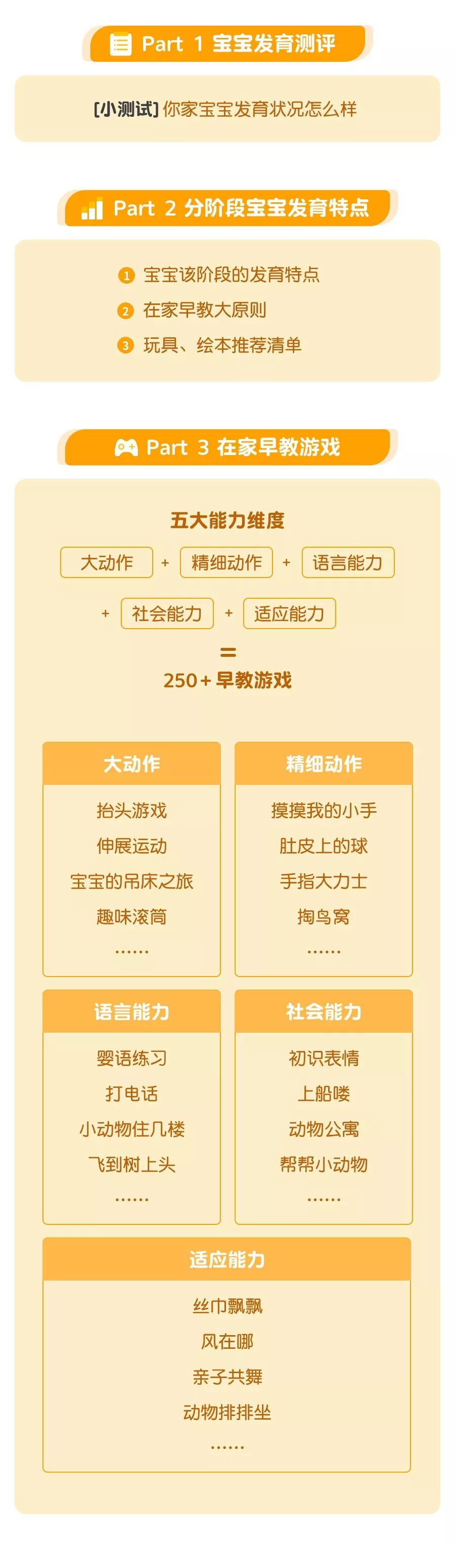 什麼時候要開始給娃做早教？答案是…… 親子 第5張