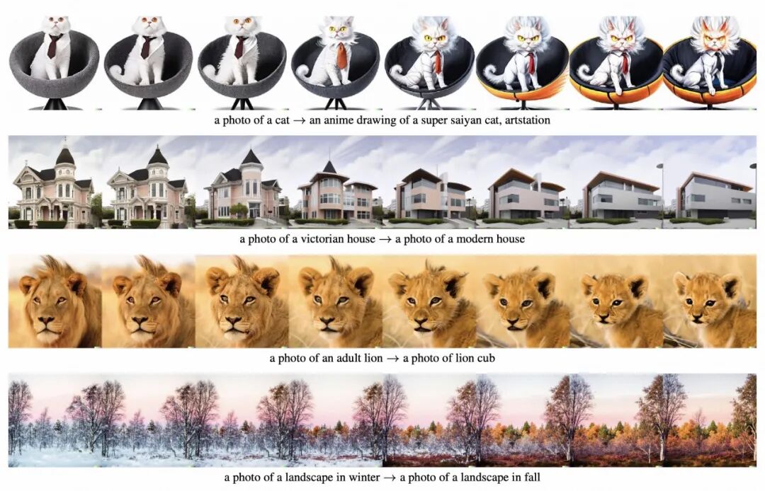 AI绘画是如何生成图像的？