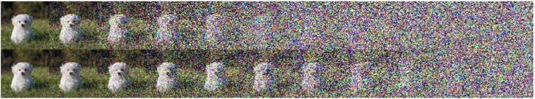 AI绘画是如何生成图像的？