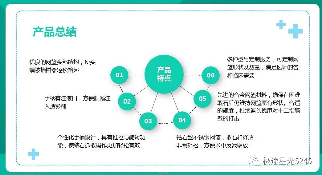 取石网篮 为什么贵天气转暖，易得肾结石？-竹海牌一次性取石网篮助你脱离困境_https://www.jmylbn.com_新闻资讯_第6张