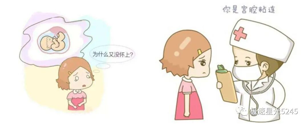 子宫球囊支架怎么取宫腔粘连让你“孕”气不佳，一次性使用三角球囊支架助你心想事成_https://www.jmylbn.com_新闻资讯_第1张