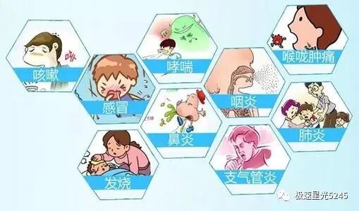 为什么要放负压球婴幼儿如何吸痰你了解吗？宜美舒一次性无损伤吸痰管（负压球型）-婴幼儿吸痰的至优选择！_https://www.jmylbn.com_新闻资讯_第3张