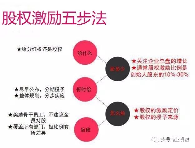 房产步入存量时代,建筑装饰行业的未来风口在哪里? | 果睿微报告