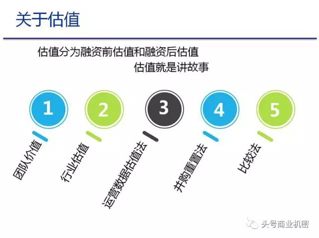 房产步入存量时代,建筑装饰行业的未来风口在哪里? | 果睿微报告