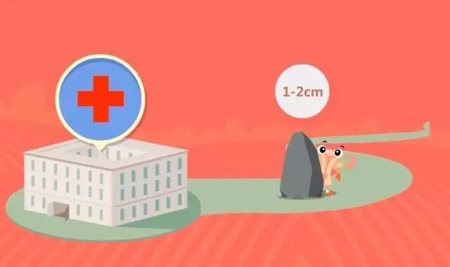 如何判断子宫恢没恢复好？大姨妈啥时候来报道？