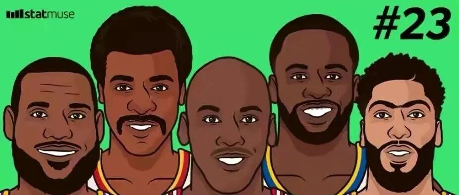 号码分4个等级：1号麦迪罗斯A级，23号乔丹詹皇SS级，那SSS多猛？