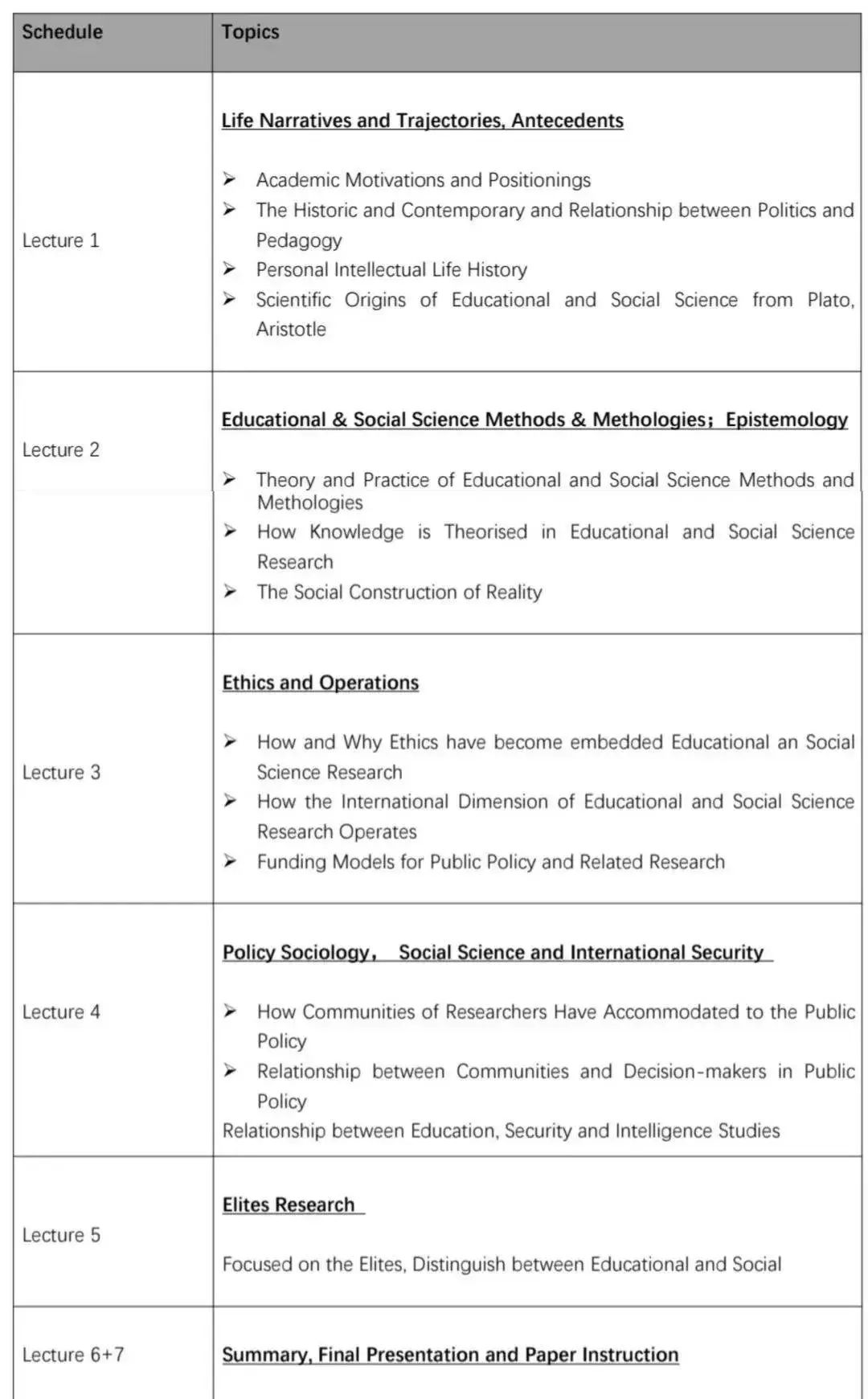 留學背景提升科研項目 | 牛津大學：教育和社會科學研究(圖5)