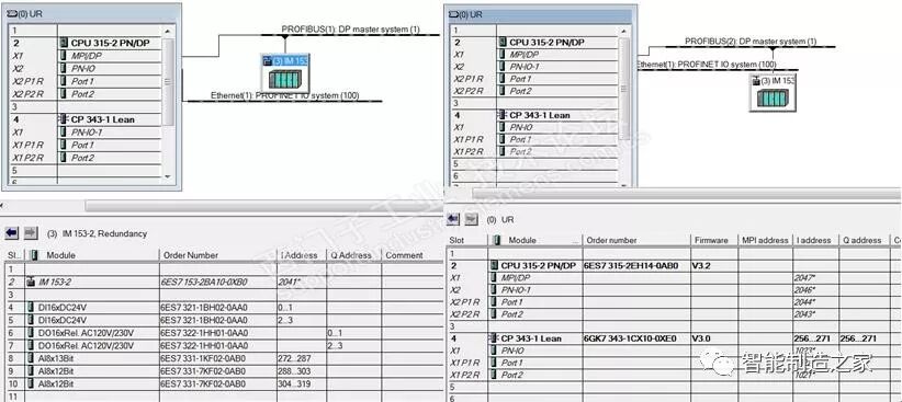 什么是軟冗余——S7-300/400軟冗余調(diào)試學(xué)習(xí)的圖3