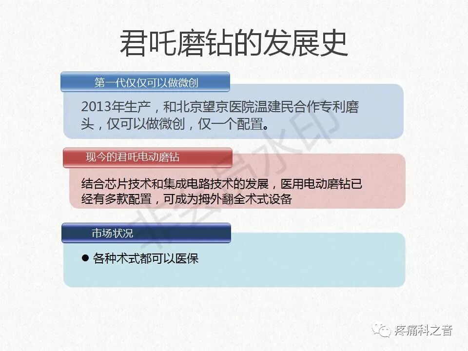 医用磨钻什么牌子好微创拇外翻专用设备-医用电动磨钻_https://www.jmylbn.com_新闻资讯_第8张