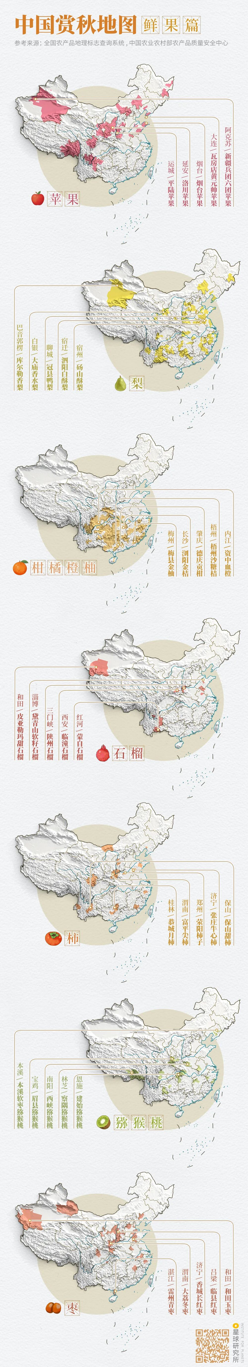 星球研究所 自由微信 Freewechat