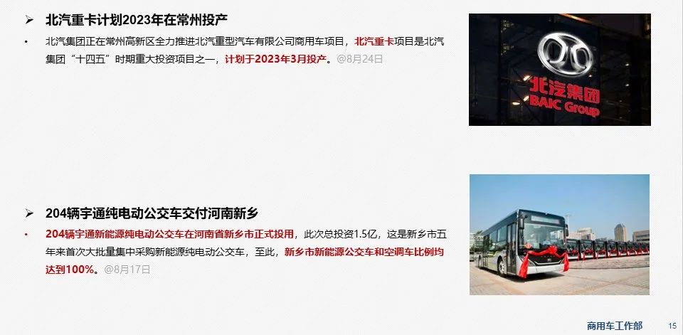 新能源商用車市場信息周報第54期的圖13
