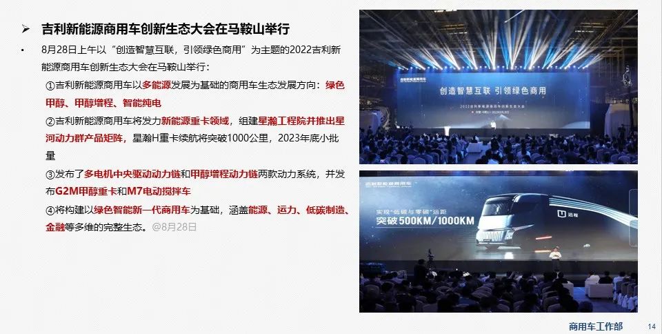 新能源商用車市場信息周報第54期的圖12