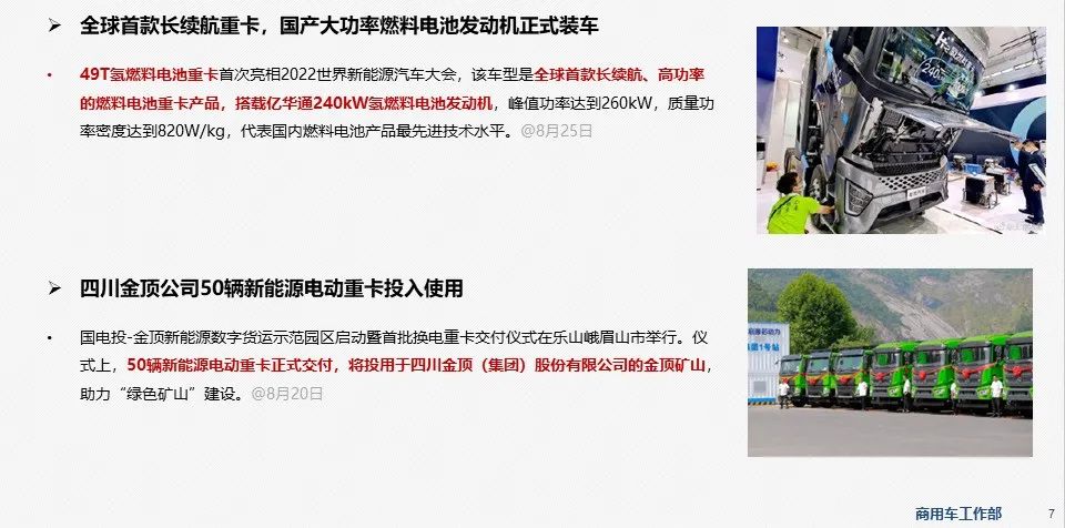 新能源商用車市場信息周報第54期的圖5