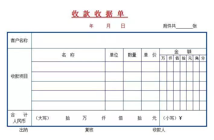 满满的干货 财务凭证到底如何管理 文盈财税网