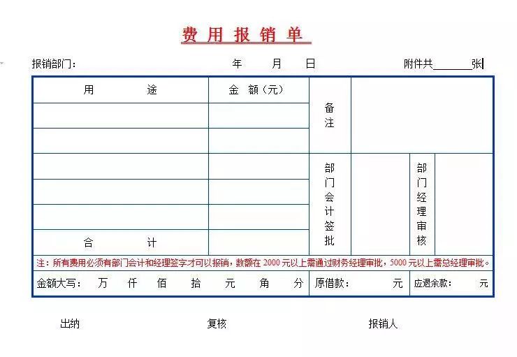 满满的干货 财务凭证到底如何管理 文盈财税网