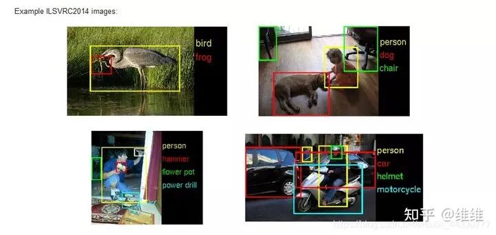 3D目标检测/点云/遥感数据集汇总的图20